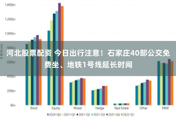 河北股票配资 今日出行注意！石家庄40部公交免费坐、地铁1号线延长时间