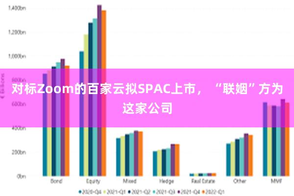 对标Zoom的百家云拟SPAC上市， “联姻”方为这家公司