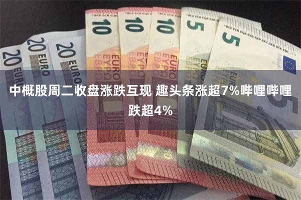 中概股周二收盘涨跌互现 趣头条涨超7%哔哩哔哩跌超4%