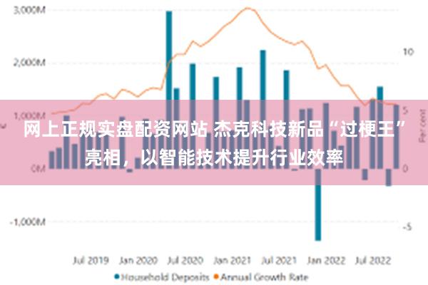 网上正规实盘配资网站 杰克科技新品“过梗王”亮相，以智能技术提升行业效率