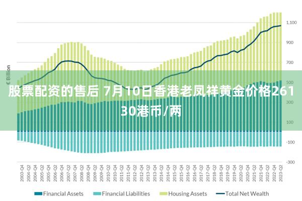 股票配资的售后 7月10日香港老凤祥黄金价格26130港币/两