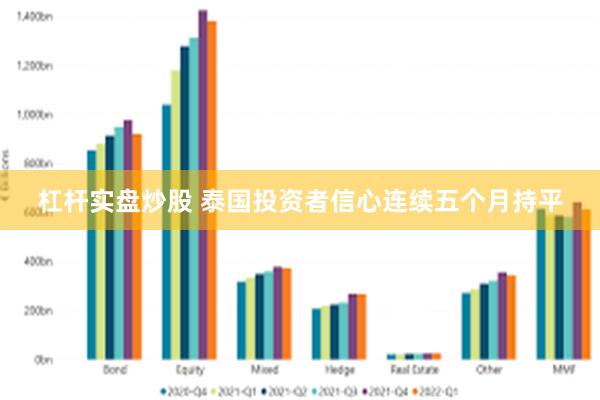 杠杆实盘炒股 泰国投资者信心连续五个月持平