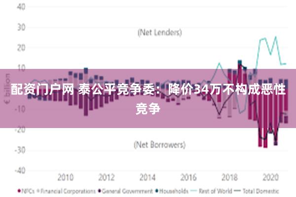 配资门户网 泰公平竞争委：降价34万不构成恶性竞争