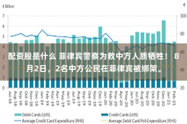 配资股是什么 菲律宾警察为救中方人质牺牲！ 8月2日，2名中方公民在菲律宾被绑架。