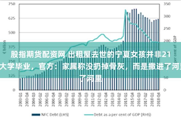 股指期货配资网 出租屋去世的宁夏女孩并非211大学毕业，官方：家属称没扔掉骨灰，而是撒进了河里