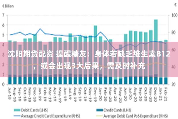 沈阳期货配资 提醒糖友：身体若缺乏维生素B12，或会出现3大后果，需及时补充