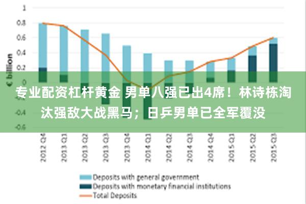 专业配资杠杆黄金 男单八强已出4席！林诗栋淘汰强敌大战黑马；日乒男单已全军覆没