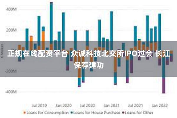 正规在线配资平台 众诚科技北交所IPO过会 长江保荐建功