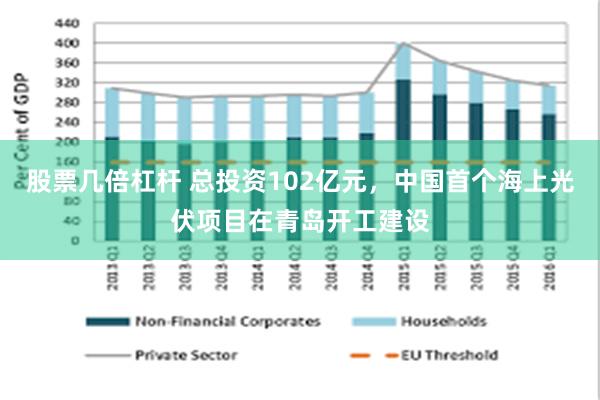 股票几倍杠杆 总投资102亿元，中国首个海上光伏项目在青岛开工建设