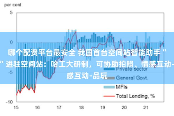 哪个配资平台最安全 我国首台空间站智能助手“小航”进驻空间站：哈工大研制，可协助拍照、情感互动-品玩