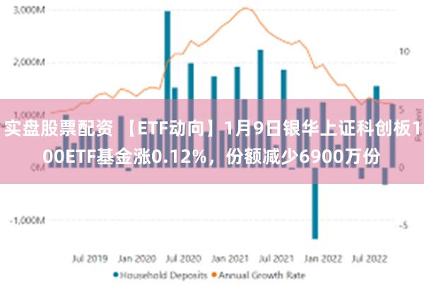 实盘股票配资 【ETF动向】1月9日银华上证科创板100ETF基金涨0.12%，份额减少6900万份